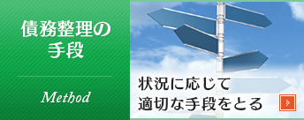 債務整理の手段